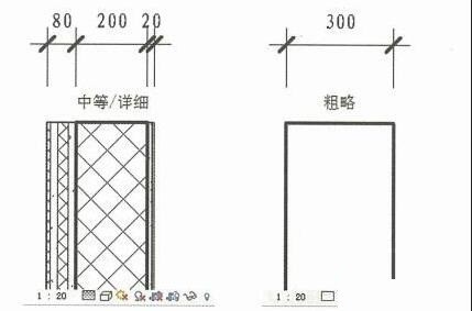 Revit で多層マテリアルで構築された壁をセットアップする詳細な手順