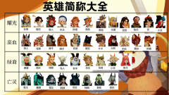 《剑与远征启程》英雄图鉴大全