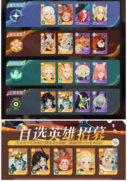 Sword and Expedition Begins Hero Illustrated Collection