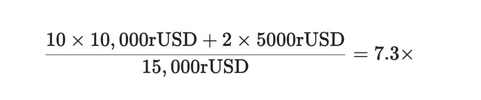 快速了解 Reya Network：如何构建面向交易场景优化的模块化 L2 ?