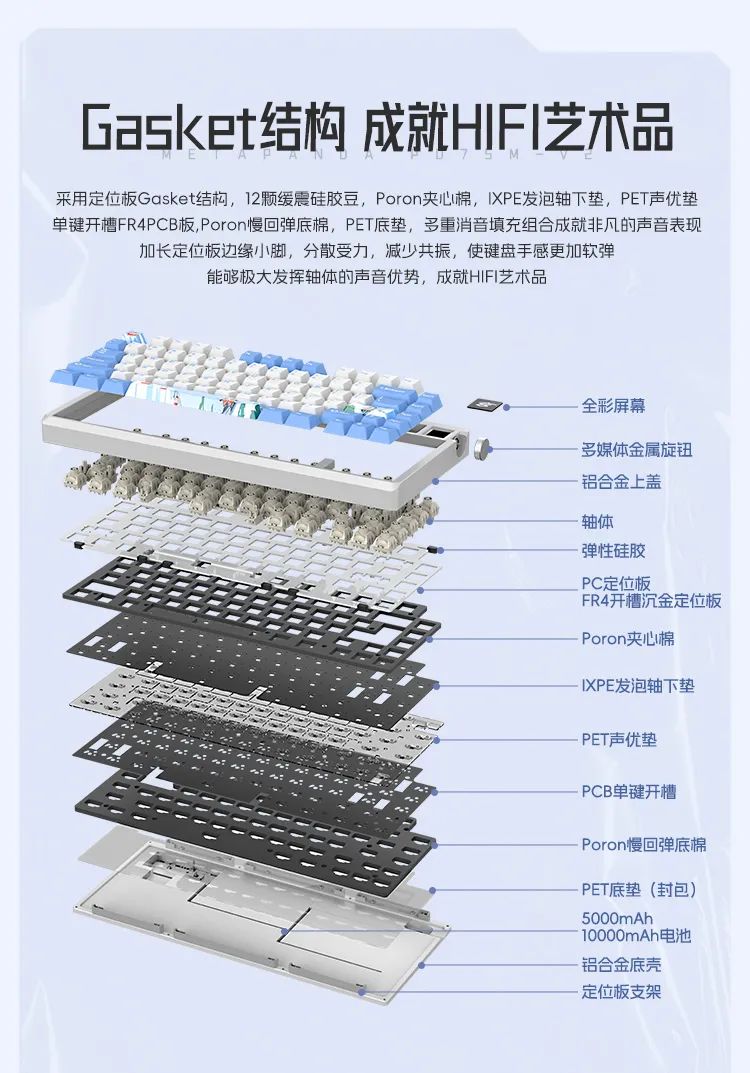 玄派玄熊猫 PD75M-V2 系列机械键盘发布：CNC 铝合金、180 目喷砂，369 元起