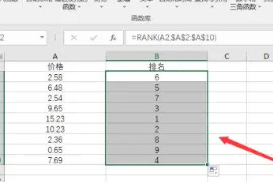 How to use the ranking function rank_How to use the ranking function rank