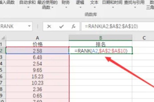 How to use the ranking function rank_How to use the ranking function rank