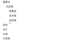 Word怎么制作公司组织结构图_Word制作公司组织结构图方法