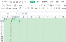 excel怎么统一加负号_excel统一加负号的方法