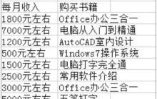 excel2019怎样设置单元格大小_excel2019设置单元格大小的方法