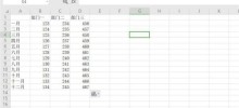 Excel怎么隐藏没有数据的区域_Excel隐藏没有数据的区域方法介绍