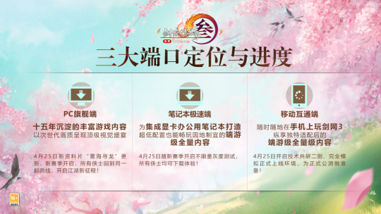 《劍網3》三個連接埠都有最新進度囉！怎麼選呢？