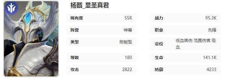 《星際52區》楊戩角色技能屬性介紹