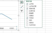 Excel表格怎么设置XY轴_Excel表格设置XY轴操作教程