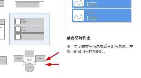 WPS製作流程結構圖的圖文方法