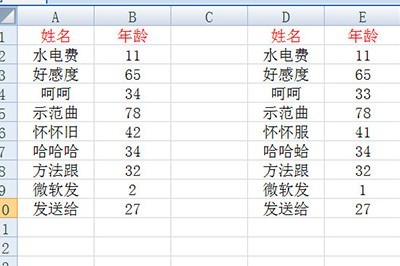 Excel で 2 つの列のデータを比較し、相違点を見つける方法に関するチュートリアル