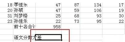 Excel計算一組資料的變異數的運算方法