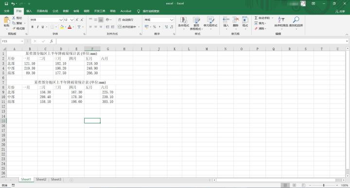 Tipps zum schnellen Interlaced-Einfügen in Excel