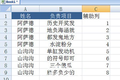 Bagaimana untuk menggabungkan item yang serupa dalam Excel