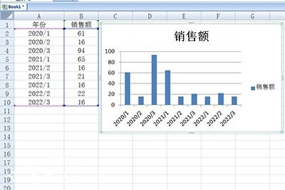 Excel柱形图可视化操作方法