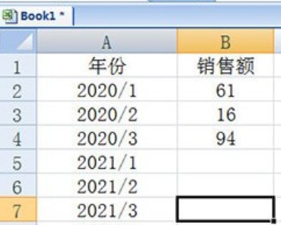 Excel柱形图可视化操作方法