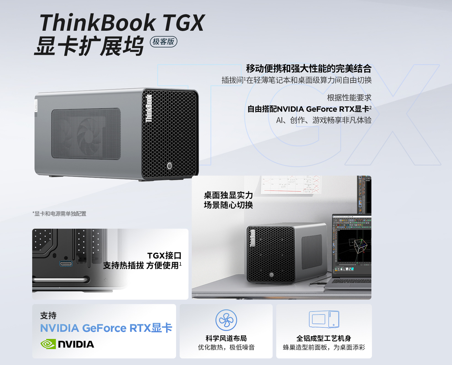 联想 ThinkBook TGX 显卡拓展坞极客版上架：1499 元，首发价更低