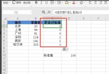 wps表格怎么判断数值是否超标-wps表格批量判断数值是否超标的教程