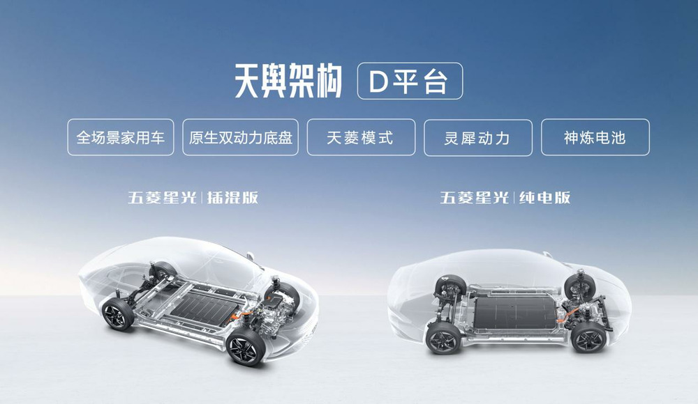 Die Wuling Starlight Co-Creation Edition-Doppelfahrzeuge werden zu einem Preis von 79.800 bis 109.800 RMB auf den Markt gebracht