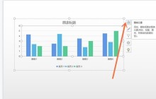 ppt柱状图怎么在柱状上显示数字_ppt柱状图在柱状上显示数字的方法