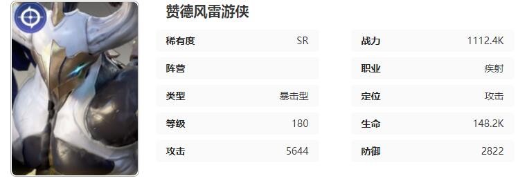 《星际52区》赞德角色技能属性介绍