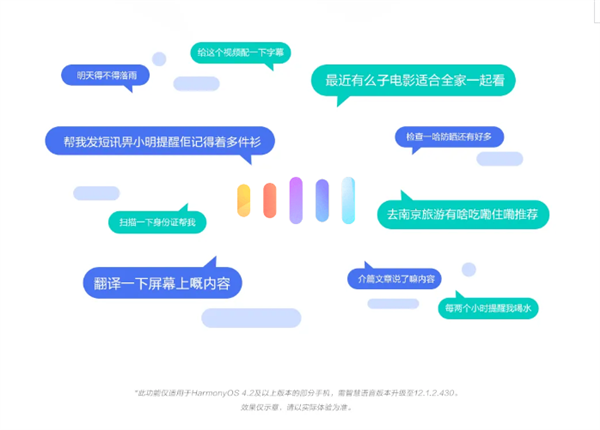 華為Pura70系列首批用戶已入手：小藝有這麼多寶藏功能