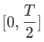 Beschleunigen Sie das Diffusionsmodell und generieren Sie Bilder auf SOTA-Ebene im schnellsten Schritt. Byte Hyper-SD ist Open Source