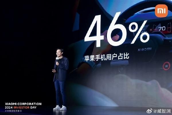 iPhone users have been captured by Xiaomi SU7, with more than 40% buying SU7