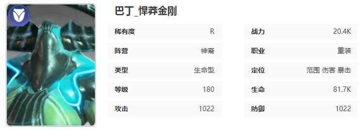 인터스텔라 에어리어 52에 등장하는 바딘의 캐릭터 스킬과 속성 소개