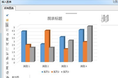 PPT怎么做山峰柱形图_这个操作让你的图表高大上