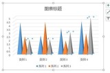 PPT怎么做山峰柱形图_这个操作让你的图表高大上