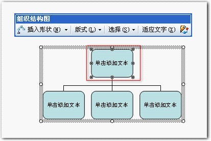 How to make an organization chart using wps