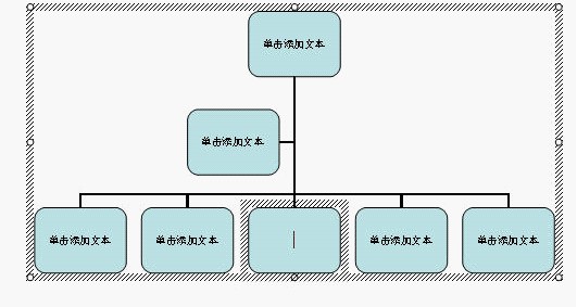 WPSを使った組織図の作り方