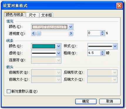 WPSを使った組織図の作り方