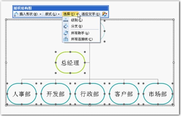 WPSを使った組織図の作り方