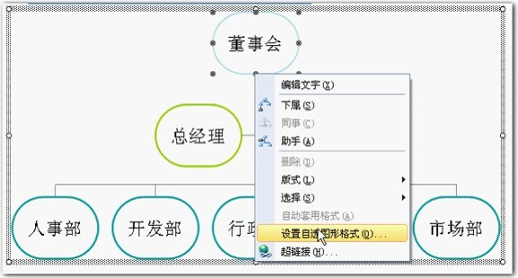 WPSを使った組織図の作り方