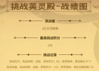 《街头篮球》五一版本奥丁众神归位 挑战英灵殿赢极品宝箱