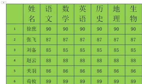 wps2019表格设置跨页断行功能的简单教程分享