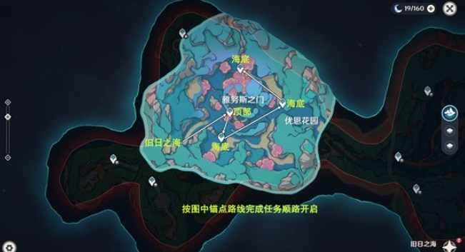 《原神》4.6舊日之海錨點祕境開啟攻略