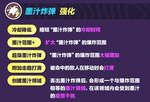 《蛋仔派對》「超燃競技場」更新！新角色元氣丸子、流浪小象哆哆登場！