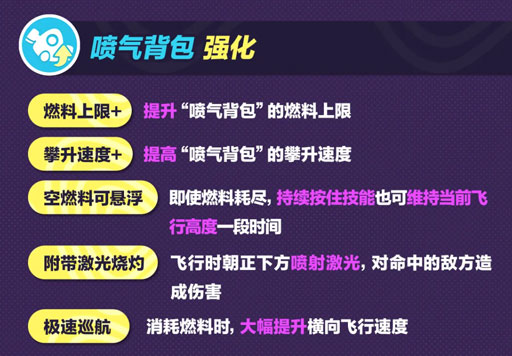 《蛋仔派对》超燃竞技场”更新！新角色元气丸子、流浪小象哆哆登场！