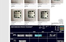 AMD 多款服务器 CPU 现身 eBay，含 3D V-Cache 版 EPYC 4004
