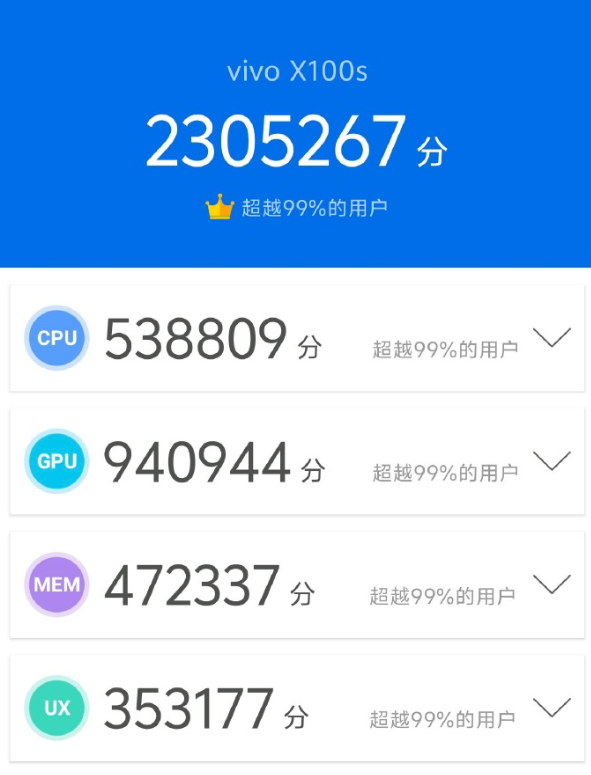 vivo X100S 手机现身跑分平台 Geekbench，搭载天玑 9300 + 处理器