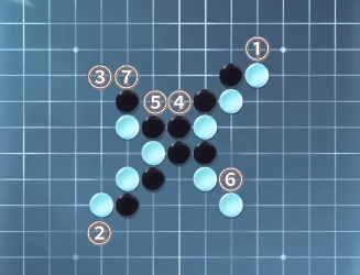 So bestehen Sie das einunddreißigste Endspiel des Backgammon-Handyspiels „Nishuihan“