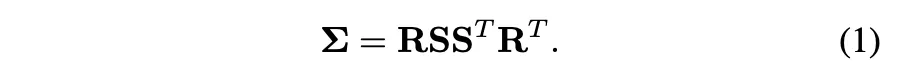 Gaussian-LIC: The first multi-sensor fusion 3DGS-SLAM system (Zhejiang University & TUM)