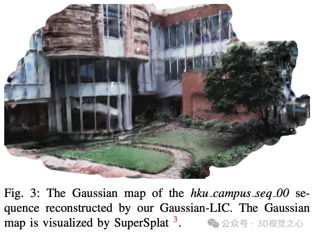 Gaussian-LIC: Das erste Multisensor-Fusion-3DGS-SLAM-System (Zhejiang University & TUM)