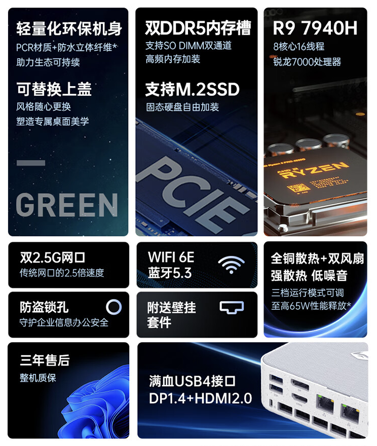 机械师创物者 MiniⅡ 迷你主机 R9-7940H 版开售：双 2.5G 网口，准系统 2699 元