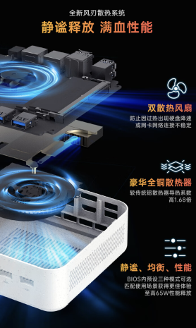 机械师创物者 MiniⅡ 迷你主机 R9-7940H 版开售:双 2.5G 网口,准系统 2699 元
