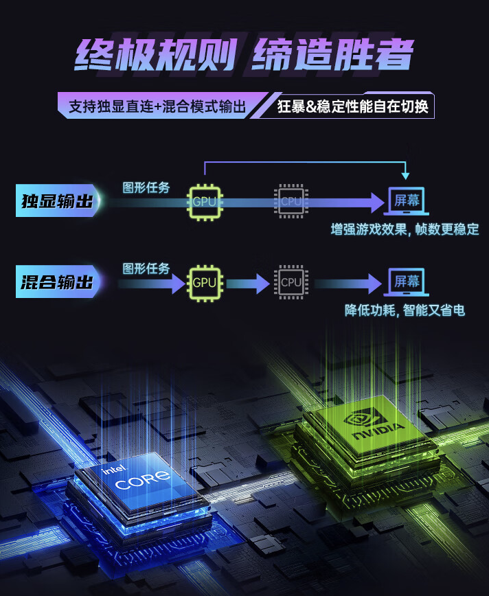 七彩虹隐星 P15 游戏本配置上新：i5-12450H + RTX 4060，4999 元